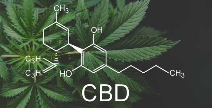 cbd ashwagandha spray artikel kratomworld